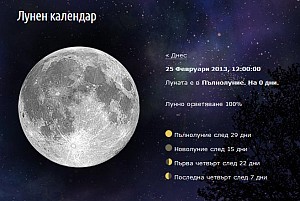 Пълнолуние