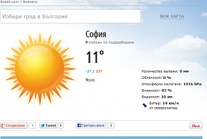 Времето ще бъде слънчево